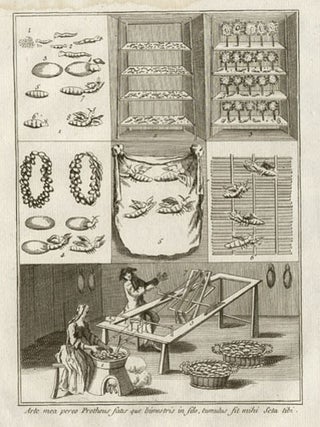 Item #2411 Making Silk. Louis Liger, author
