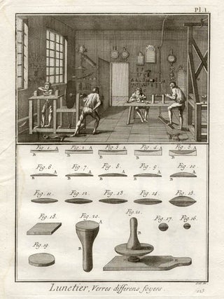 Item #2413 Lunetier (Optician) (4). Pietro Scattaglia, engraver