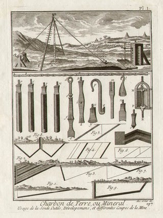 Item #2415 Mining (2). Innocente Alessandri, Pietro Scattaglia, engravers