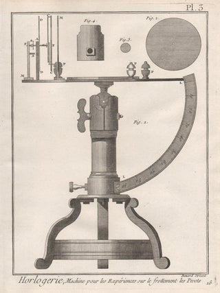 Item #2433 Horlogerie (Clock-making). Robert Benard, engraver