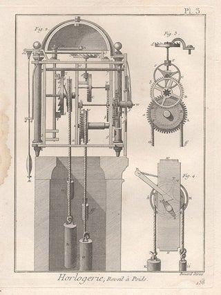Item #2441 Horlogerie (Clock-making). Robert Benard, engraver