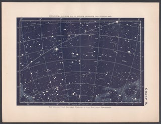 Star Chart