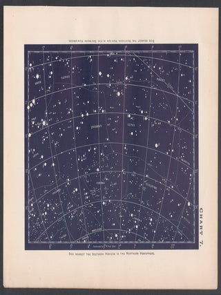 Star Chart