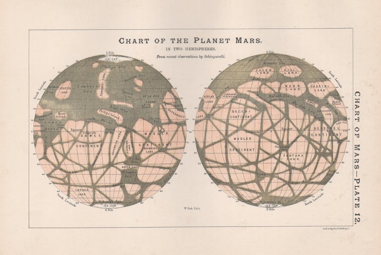 Item #4277 Chart of the Planet Mars, in Two Hemispheres. After Sir William Peck.