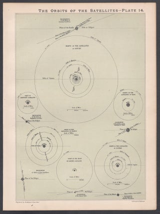 The Orbits of the Satellites