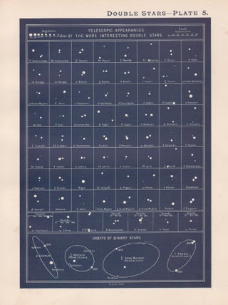 Item #4280 Double Stars. After Sir William Peck